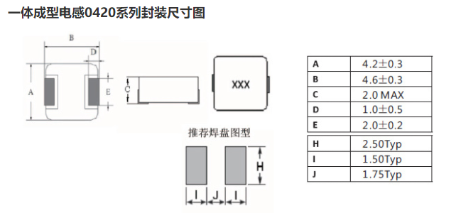 一体成型电感0420系列封装尺寸图