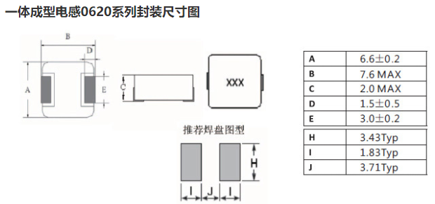 一体成型电感0620系列封装尺寸图